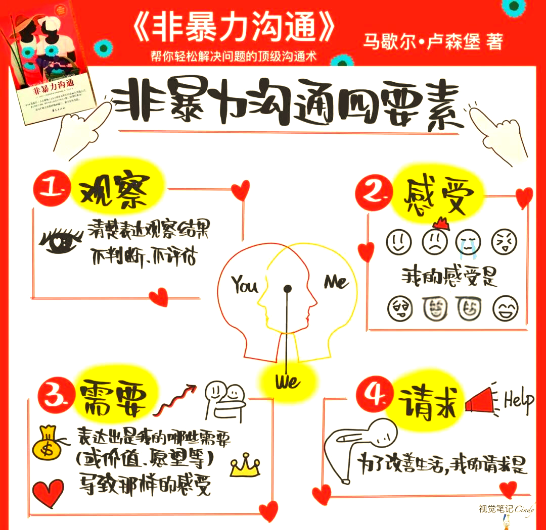 ps小清新修图教程