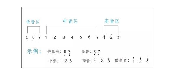 抖音如何识别高风险账号？从行为特征到平台算法的深度解析