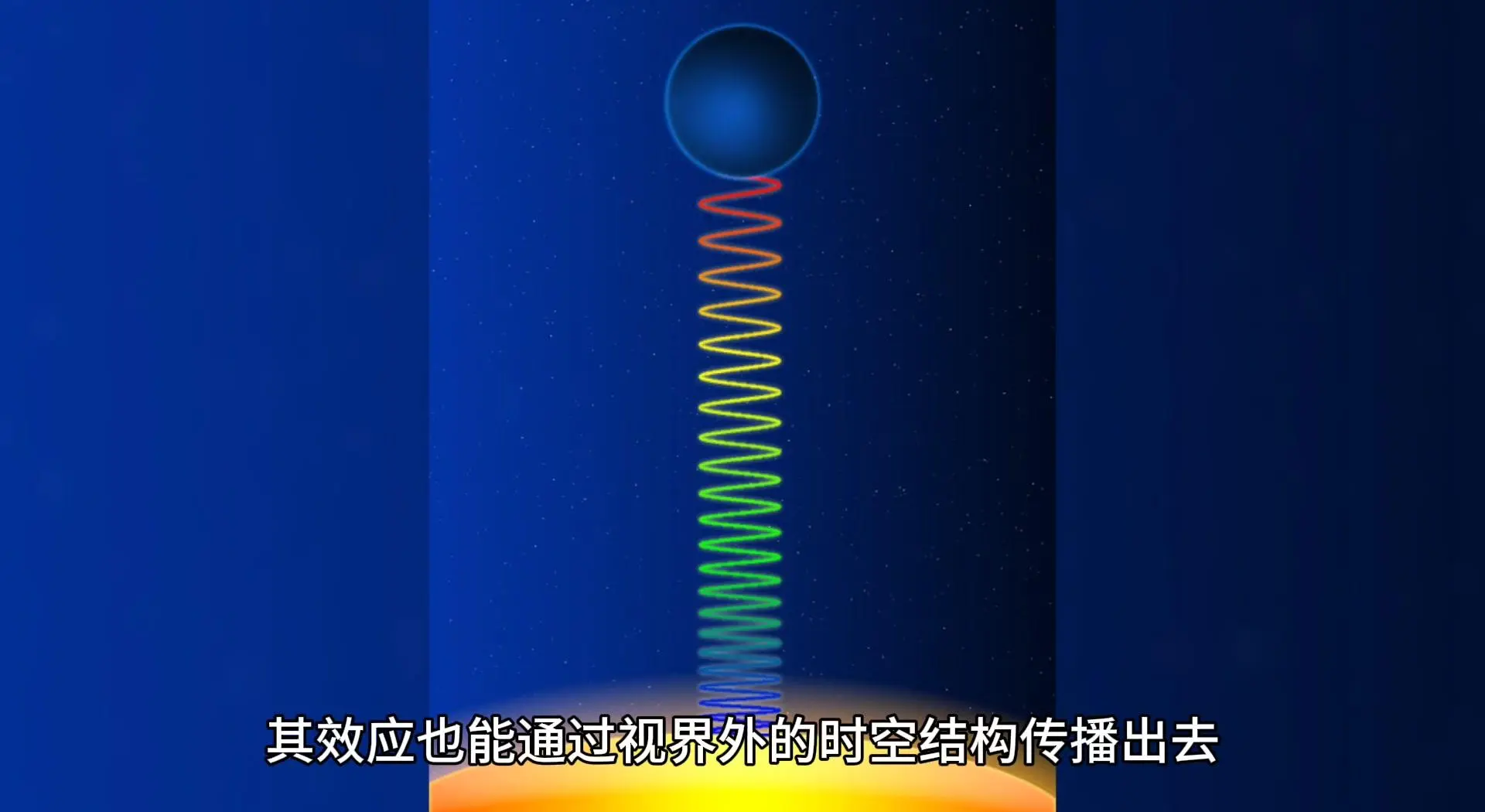 引力波为什么是广义相对论的“最后一块拼图”？...