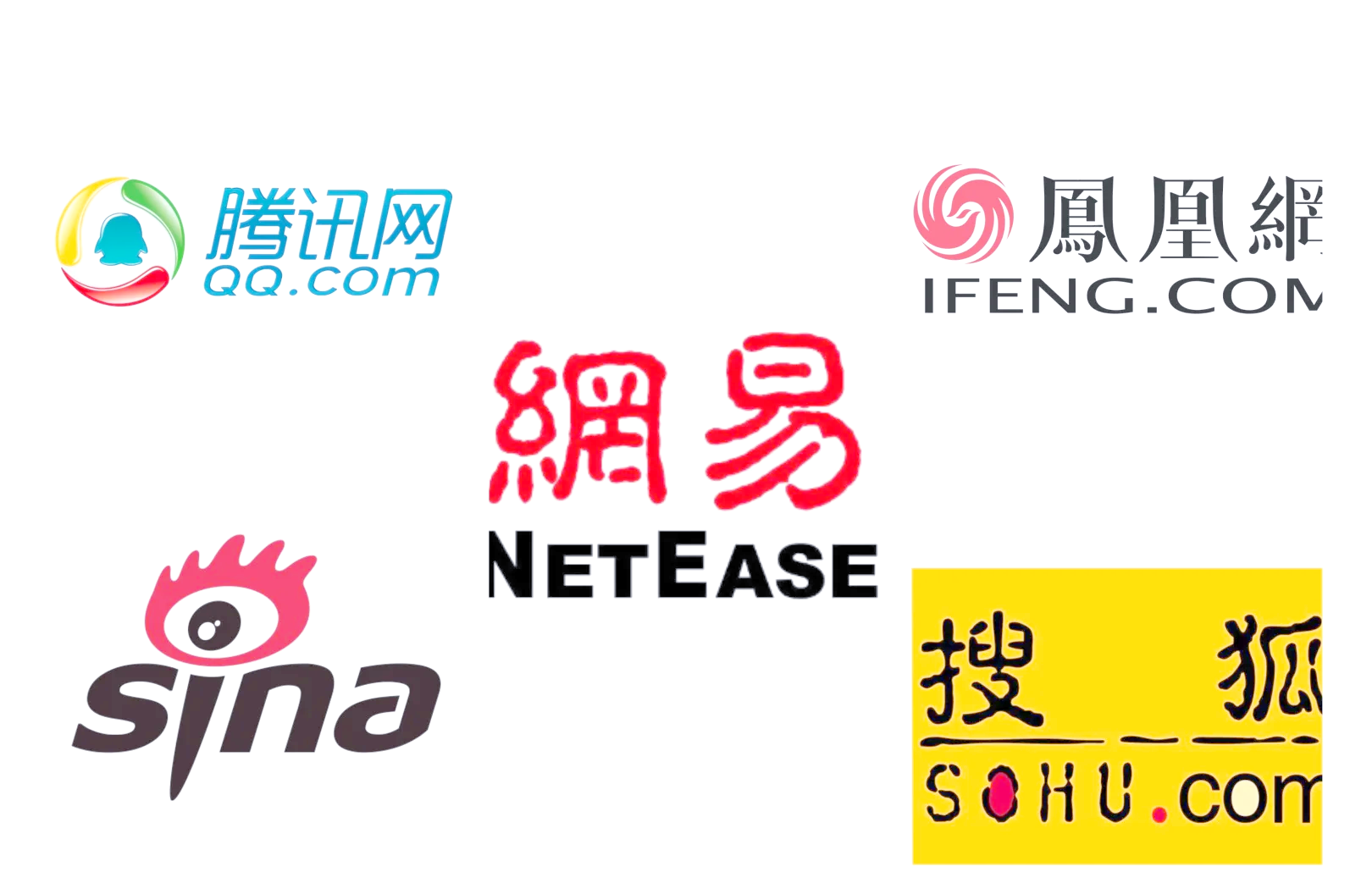 门户网站是什么 数据门户如何打造千人千面工作台