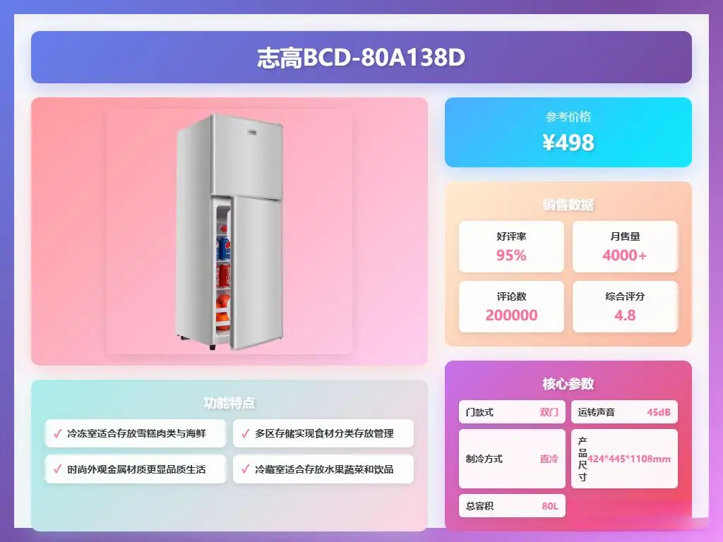 aoc显示器怎么样