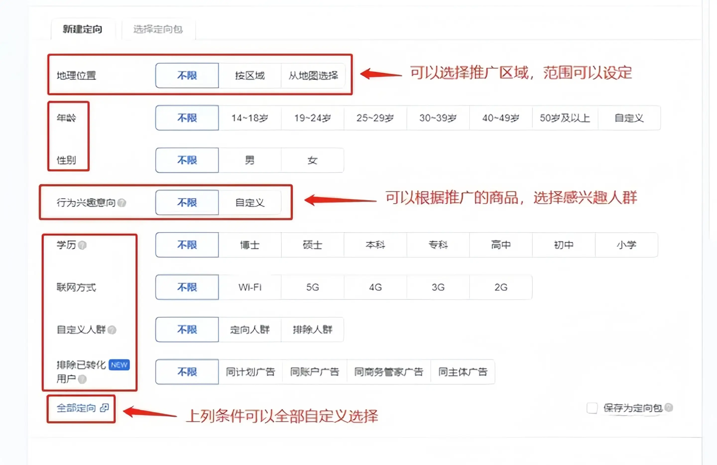 广告掘金项目收益 视频号带货有钱途吗