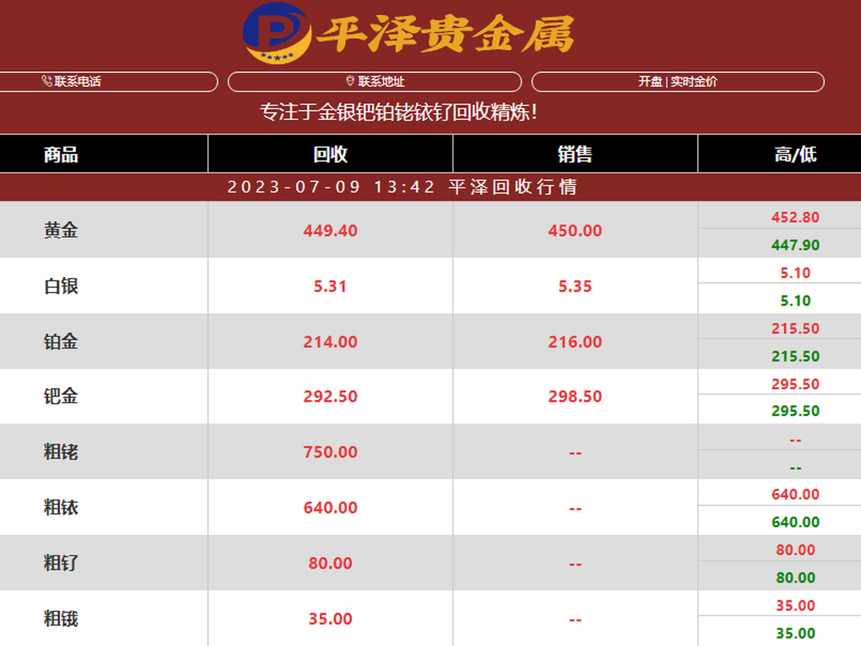 稻谷价格