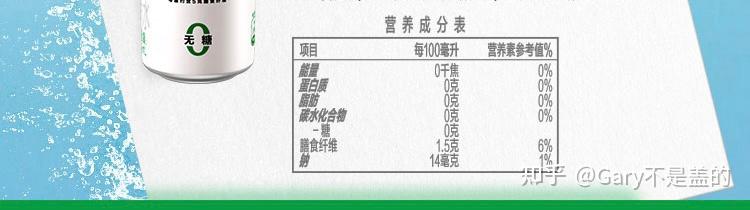 “零卡饮料”真的没有能量吗？...
