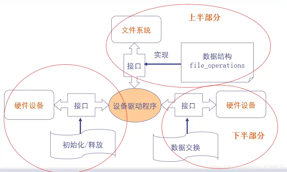 惠普打印机驱动程序