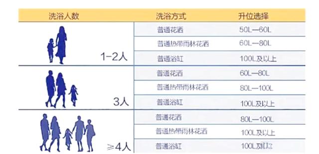 电脑处理器排行榜