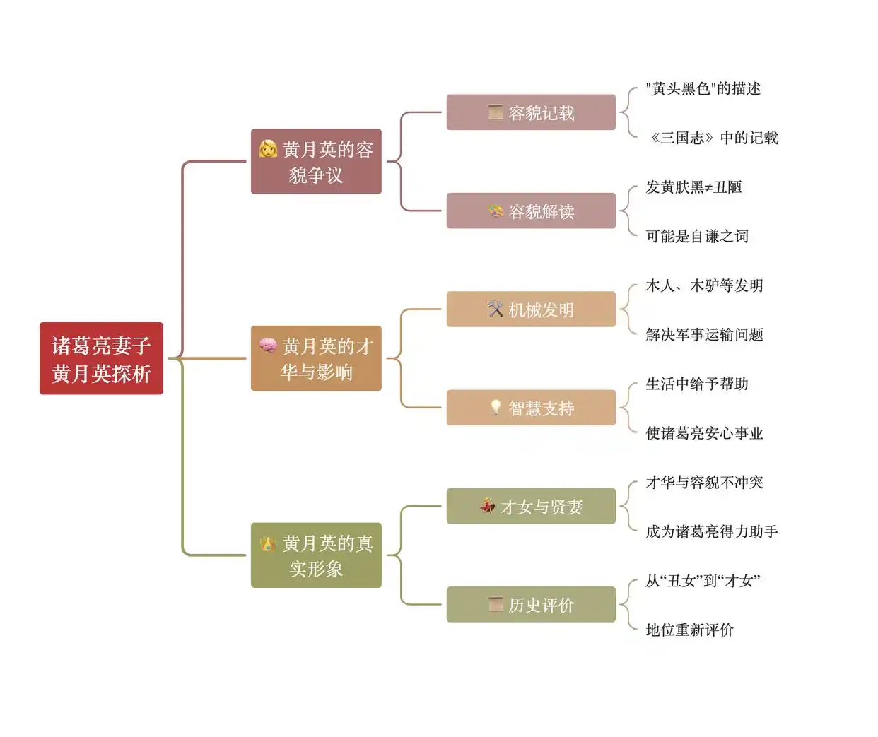 一品论坛寻花之旅,安徽江苏文化对比探析