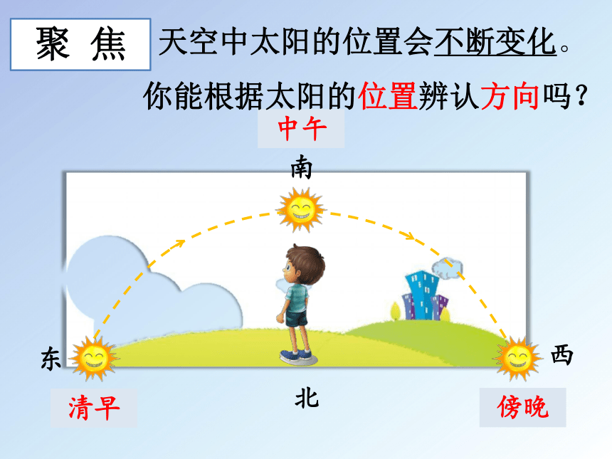 中国南方,太阳去哪儿了?...