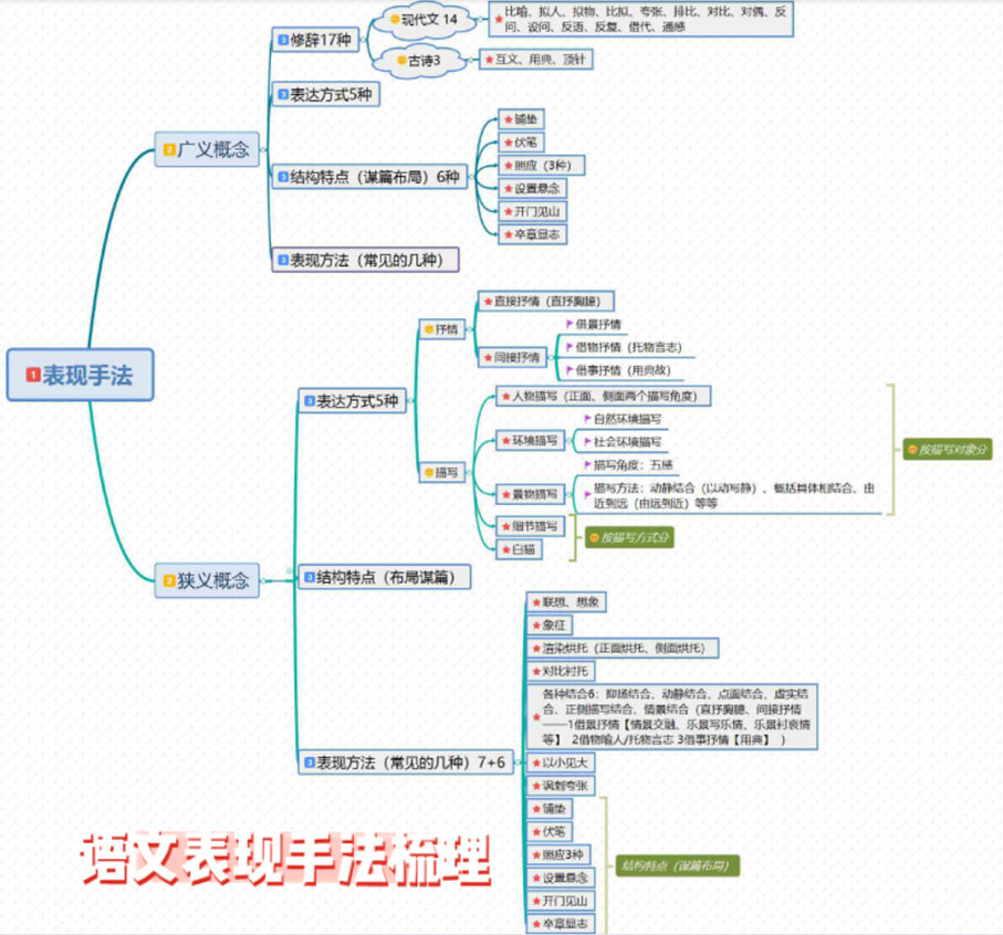 零成本获取权威信息的秘诀 如何破解信息差难题