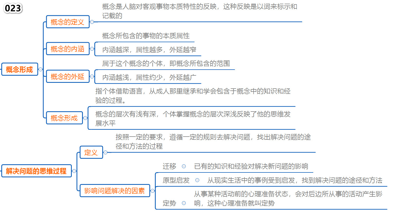 同城社交新趋势探秘，当代青年线下邀约行为观察