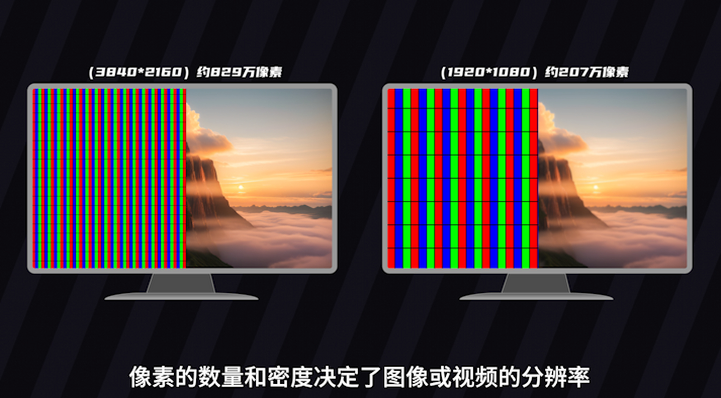 手机分辨率档次有哪些 6.1和6.7寸屏幕怎么选