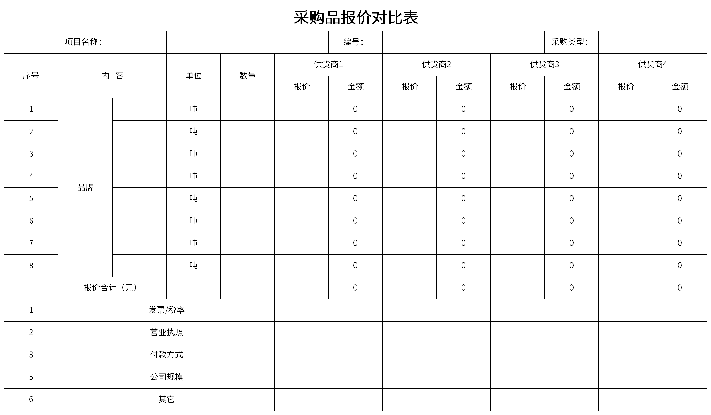 价格表模板