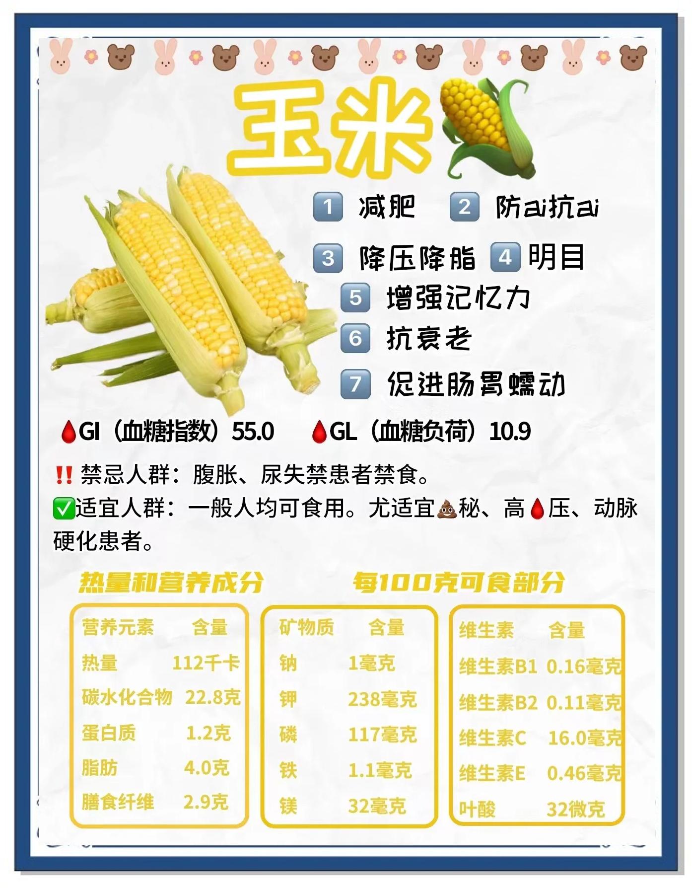 玉米轴的功效与用途 玉米轴能吃吗