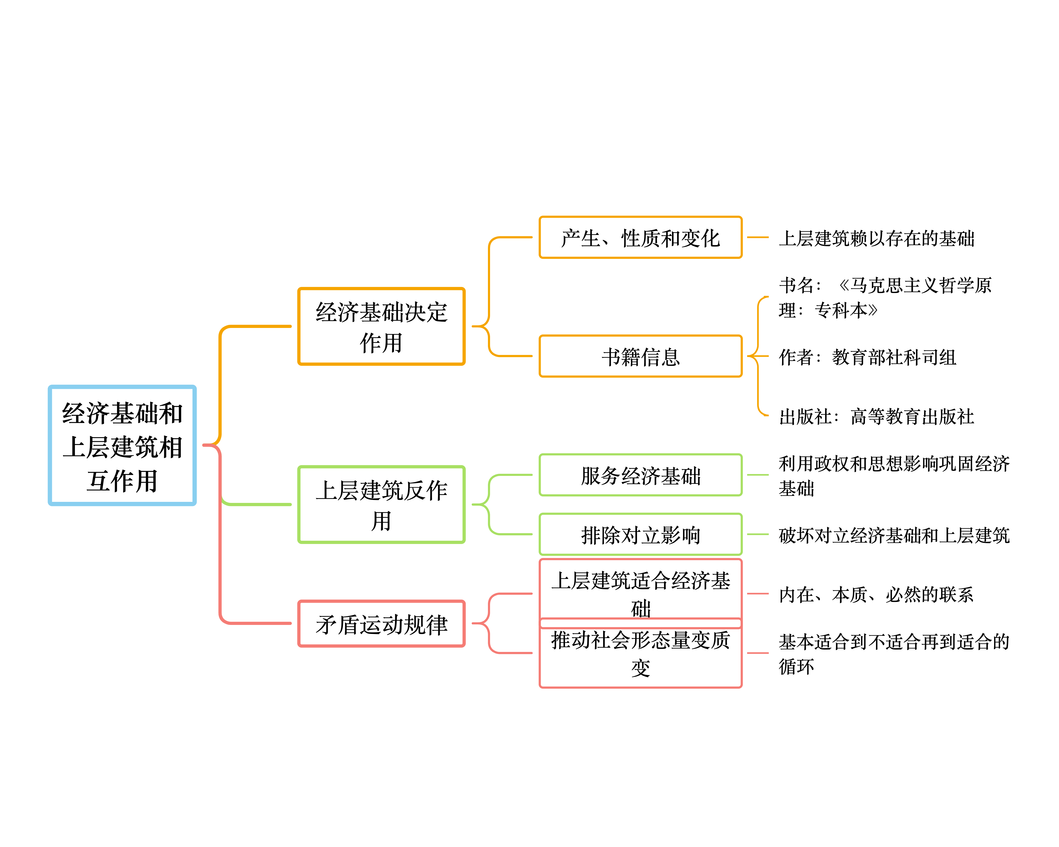 三生万物:复杂共同体视角中的“互联网+中国”?...