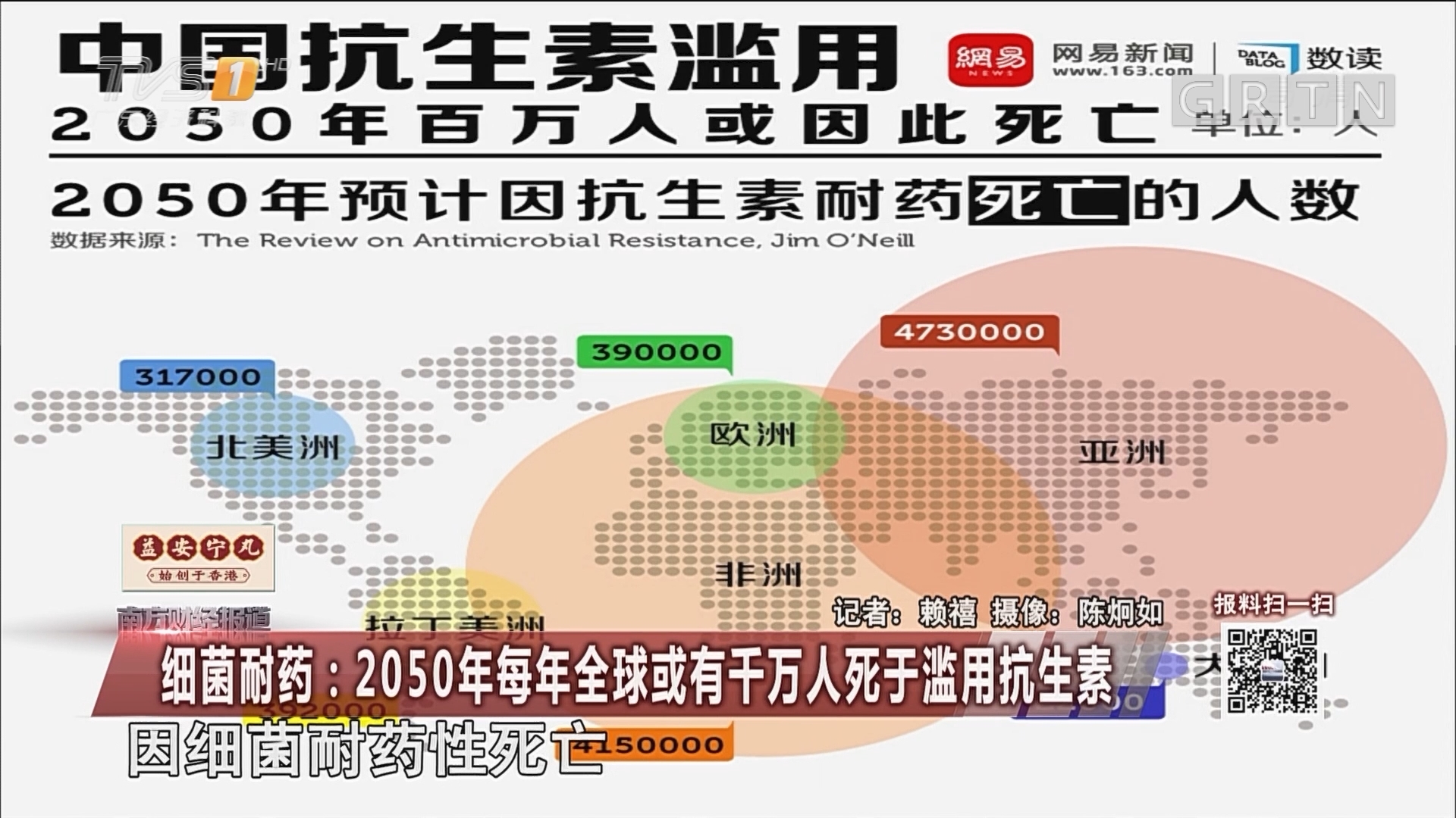 超级细菌横行危害有多大 如何应对抗生素滥用危机