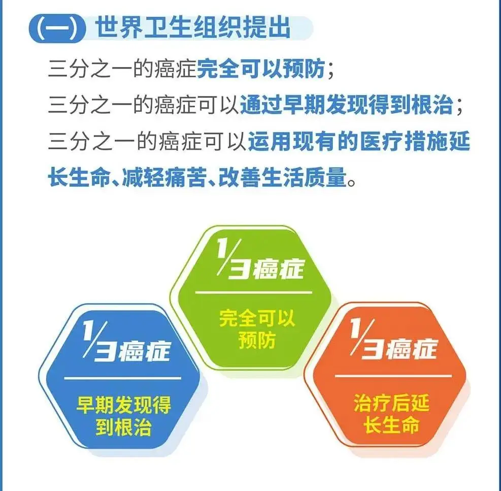 癌症预防方法 中医防癌抗癌秘诀