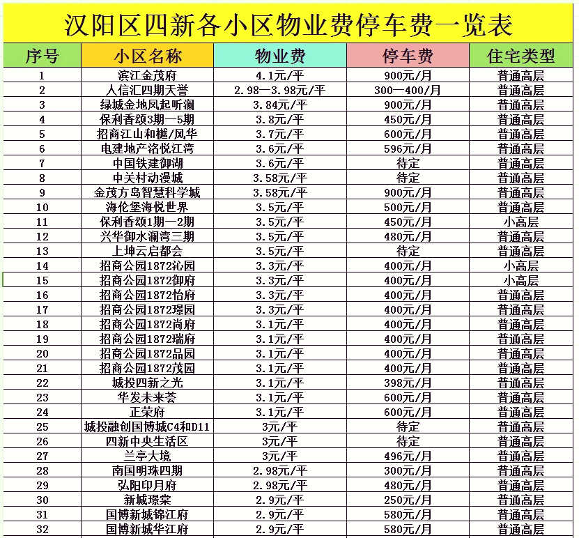 夜间急修找谁？家庭应急痛点_上门服务省30%费用+2小时极速响应