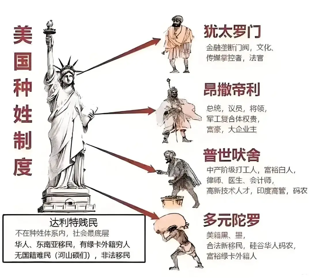 犹太民族历史真相 为什么犹太人难以被同化