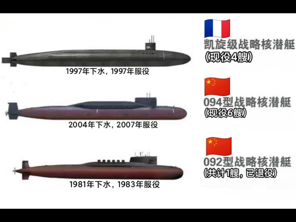 核潜艇与常规潜艇大比拼 究竟谁更胜一筹