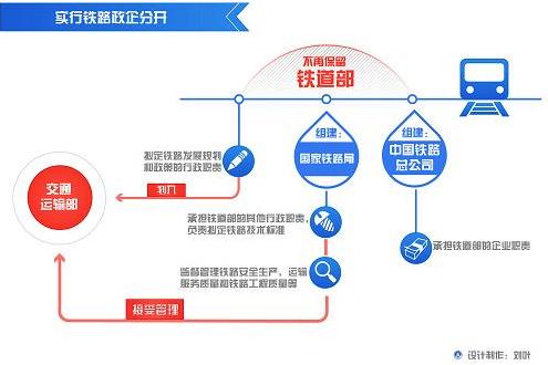 如何通过Longfeng宫论坛节省30%沟通成本_揭秘政企协同新模式