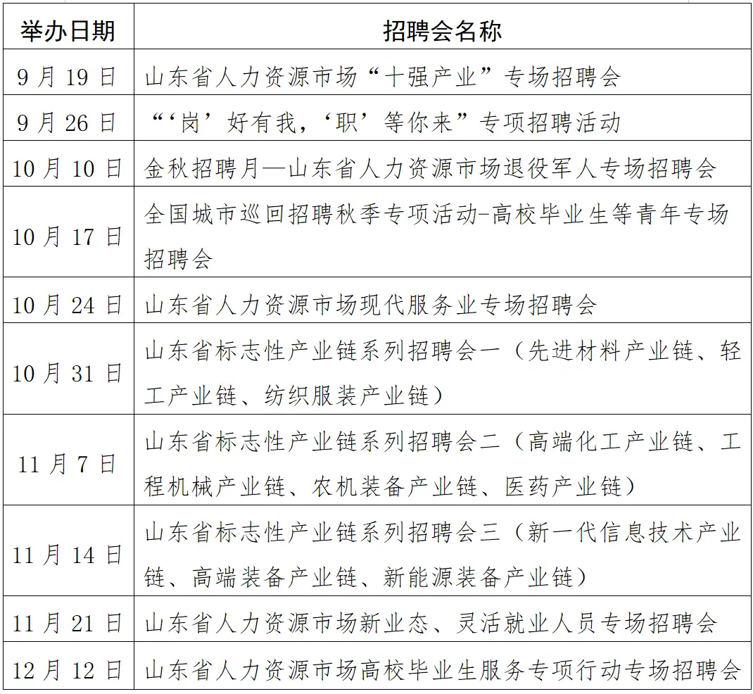 齐鲁人才网客服电话 青岛企业招聘选哪个网站最可靠