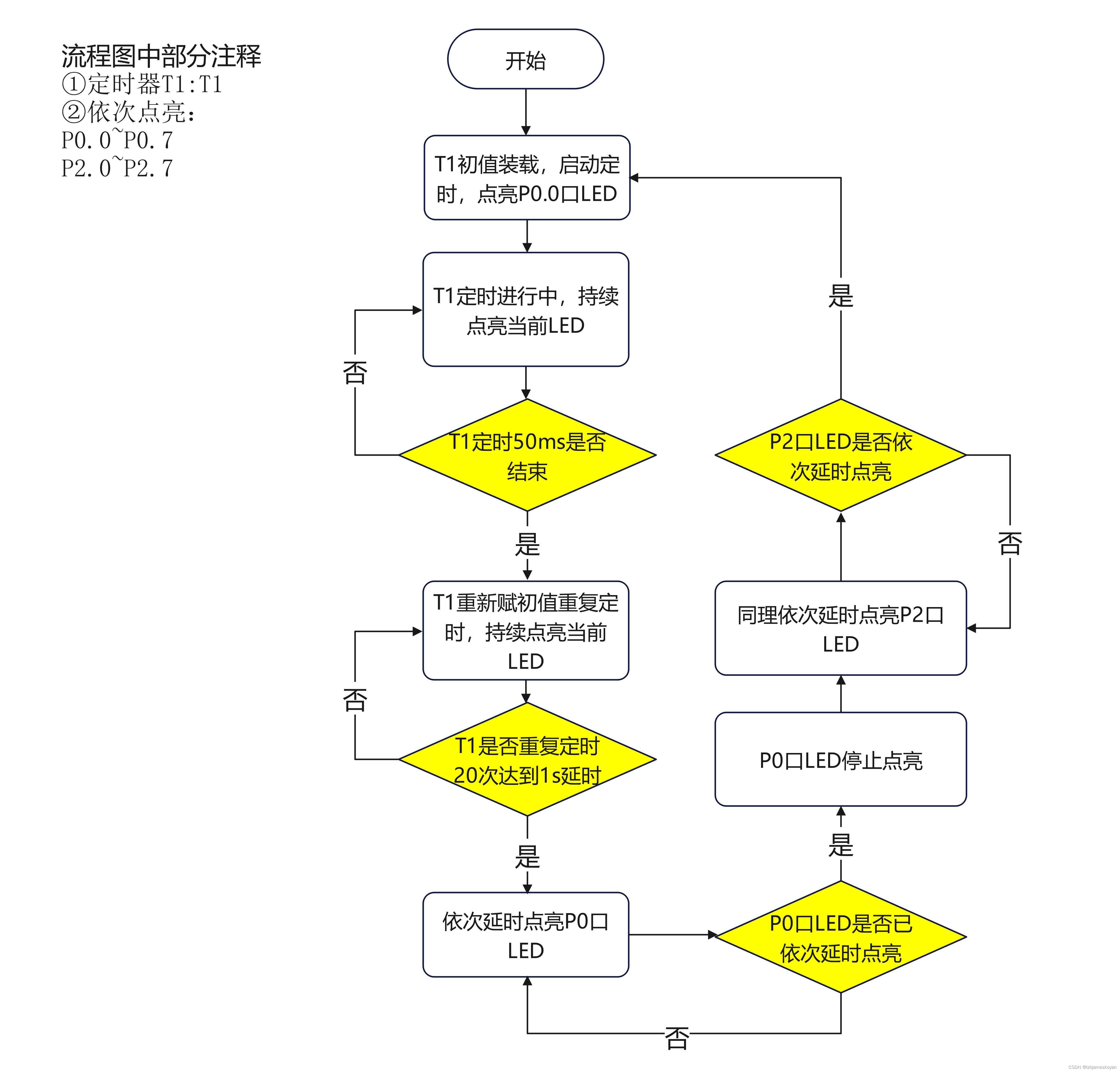 联想打印机驱动下载