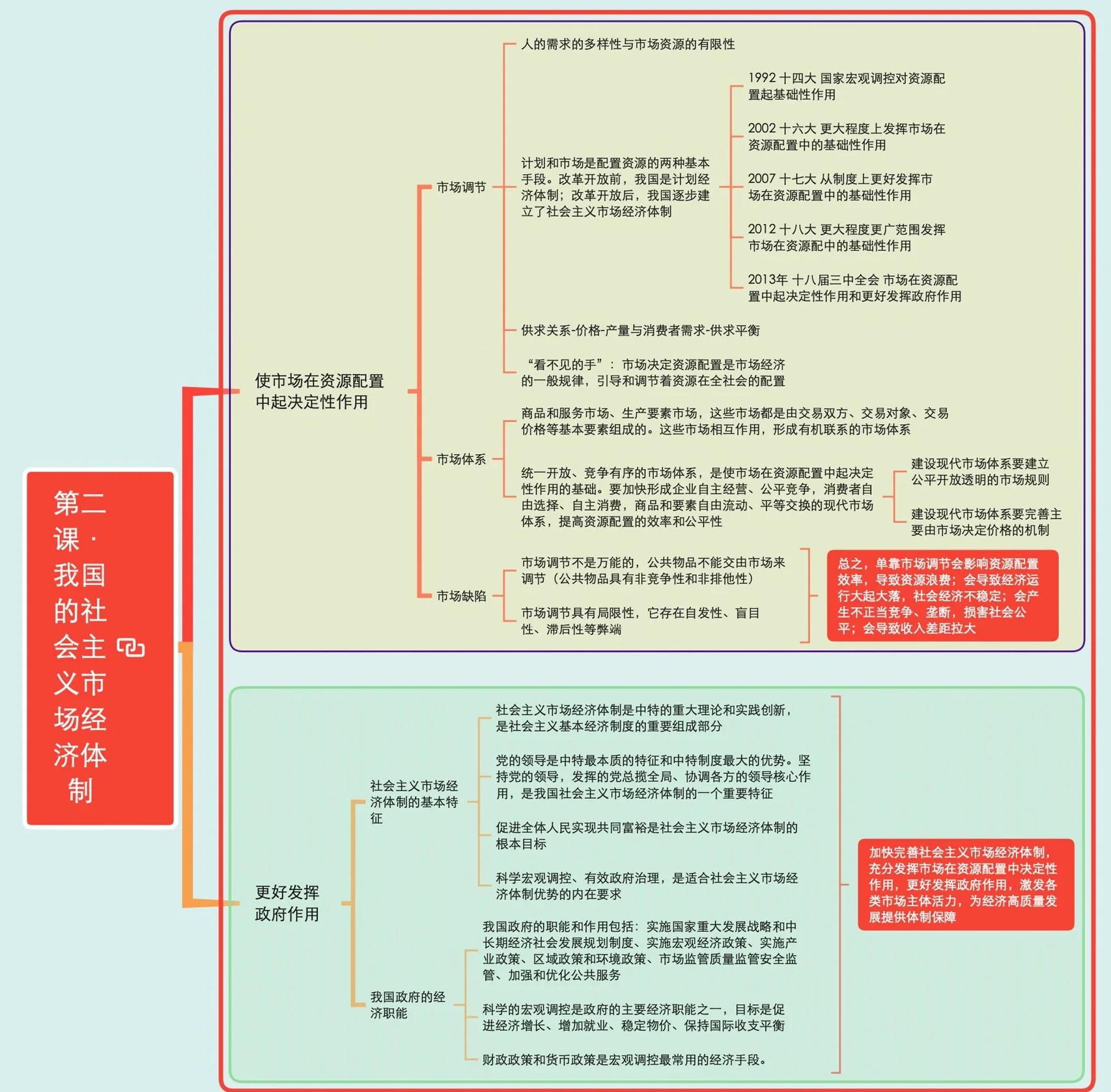 为什么科学进入了不可逆转的体制化与专业化轨道？...