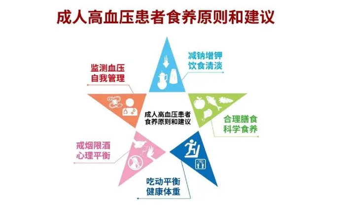 为什么说颈动脉斑块不可小觑?...