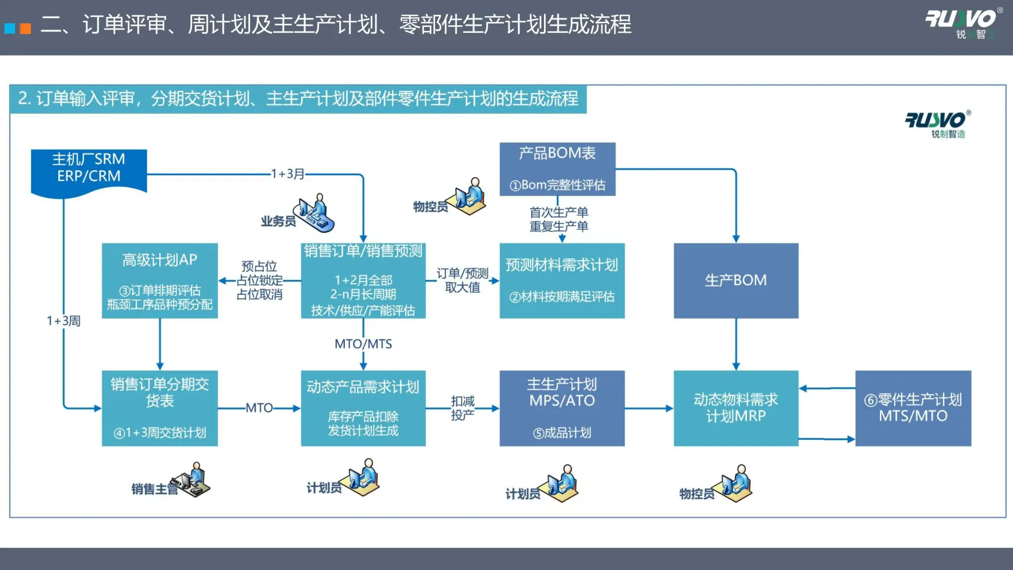 人生最大的风险， 不是死得太早，而是活得太长？...