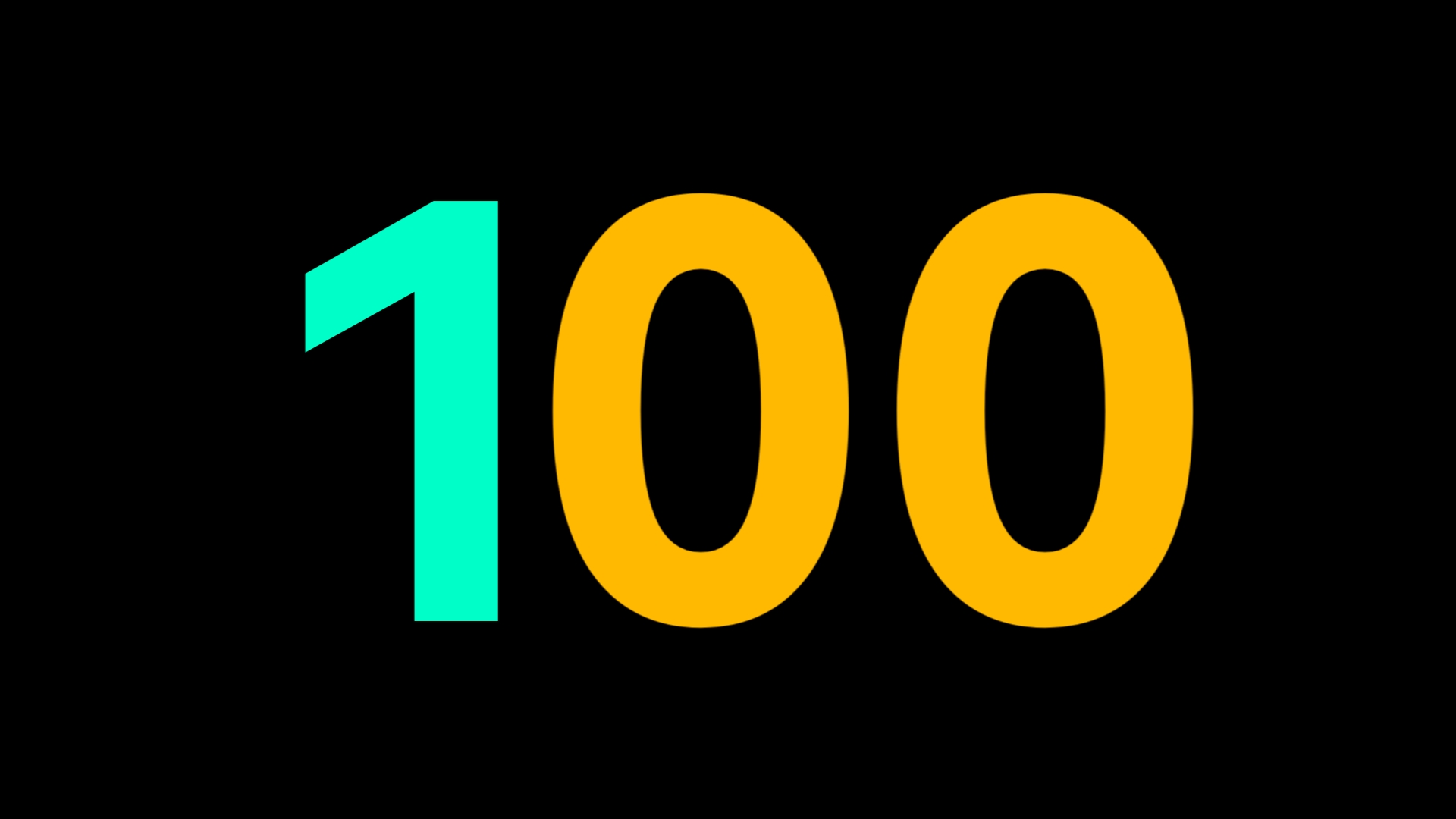 100元纸币知识与数字含义全解析