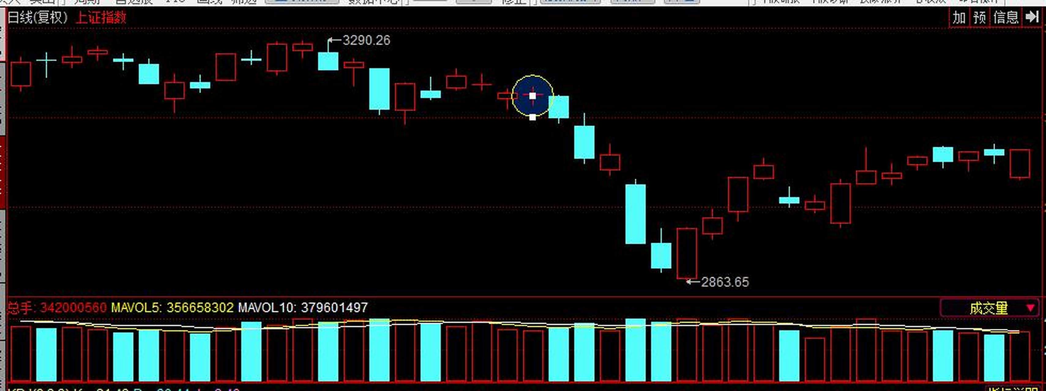 解密网络用语419和619的真实含义