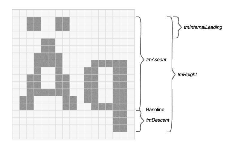 小姐联系信息大全及其高效抓取与安全使用指南
