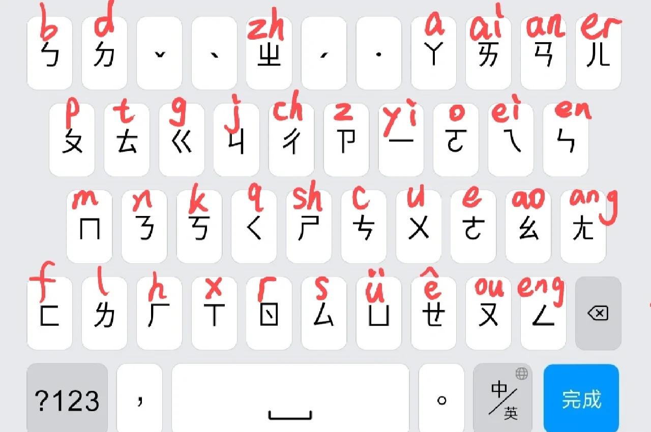 朱熹究竟懂不懂古音？...