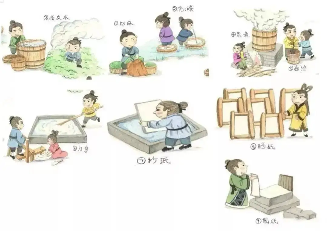 “古纸”最初是干啥用的?...
