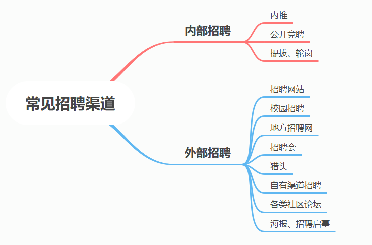 全国同城空降服务平台官网使用指南