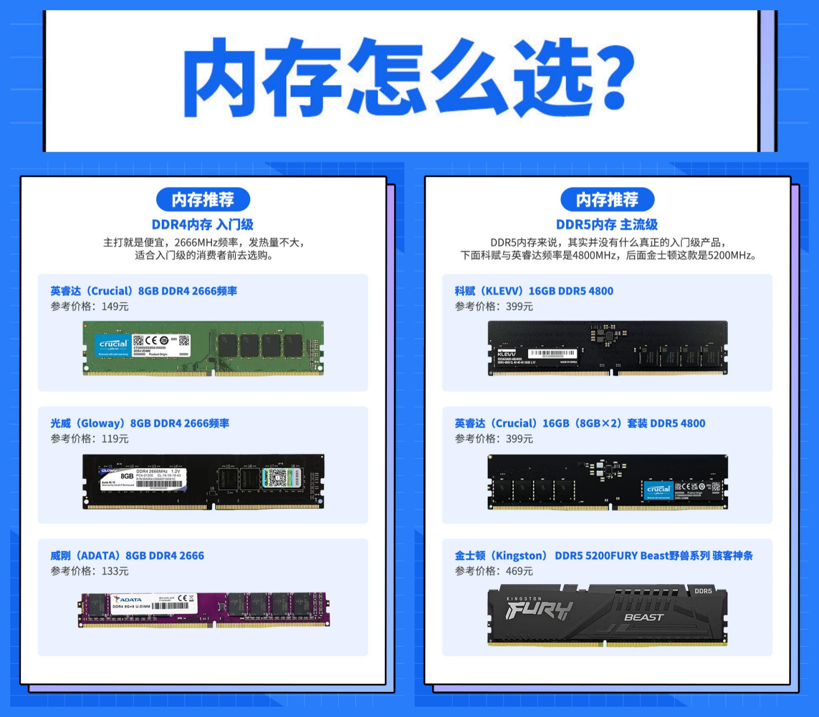 电脑内存清理有哪些好方法 电脑qq存储空间怎么清理