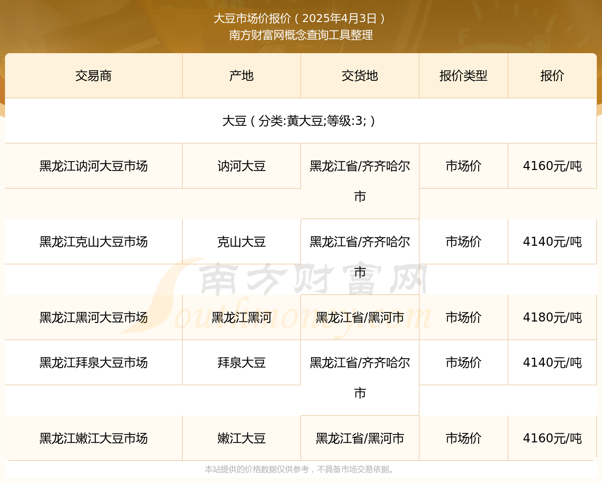 站点风采图片