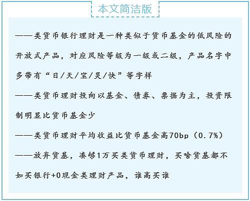 2019年我们该怎么投资理财?...