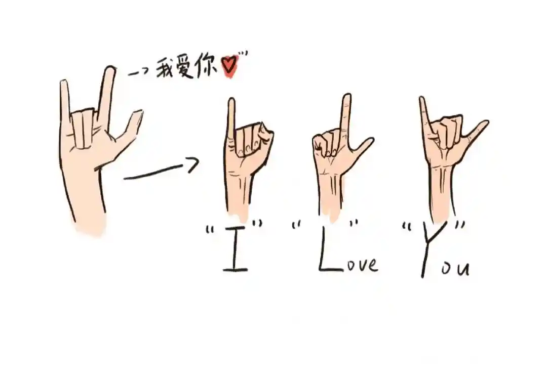 手语表达我爱你的方式 三种手语动作教学