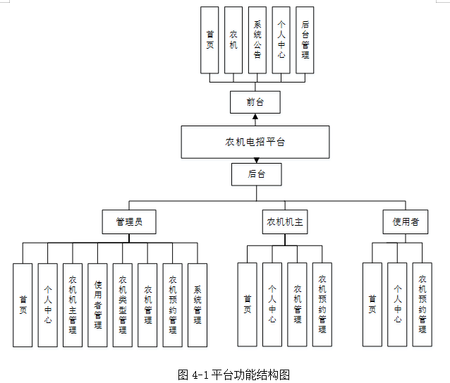 概念画板是什么软件 视频剪辑软件哪个好用