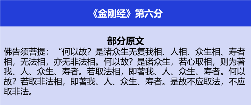 金刚经四相含义解析 众生相到底指什么