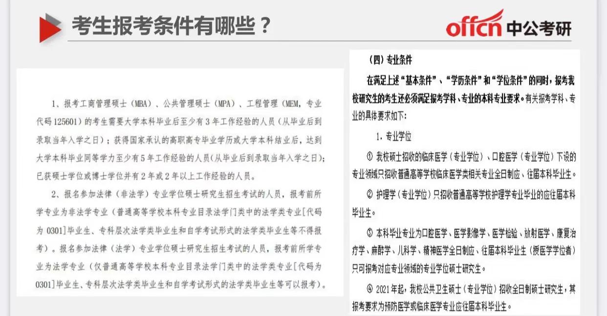 专科生怎么报考研究生