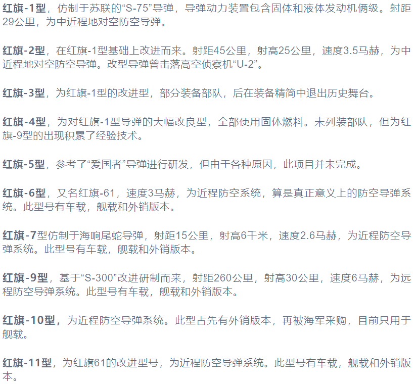 防空导弹射程如何划分 中国导弹家族大揭秘