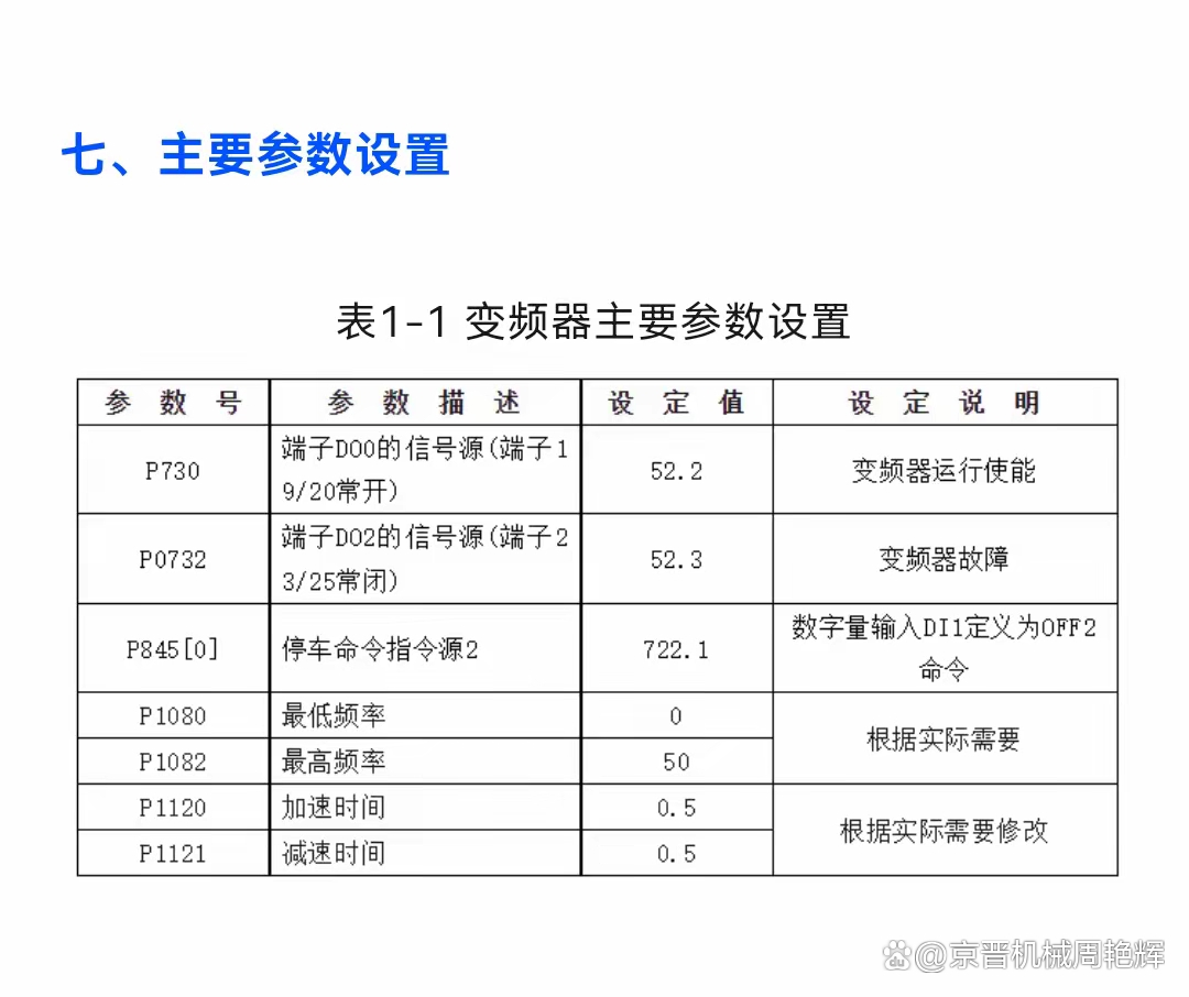 理光GR2使用技巧 新手如何拍出光斑星芒效果