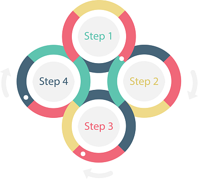 免费建站视频教程