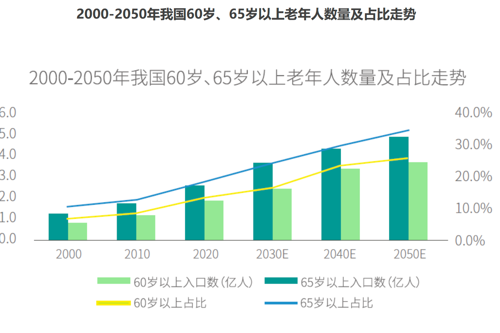 日本老龄化应对措施 被延迟退休的老人现状