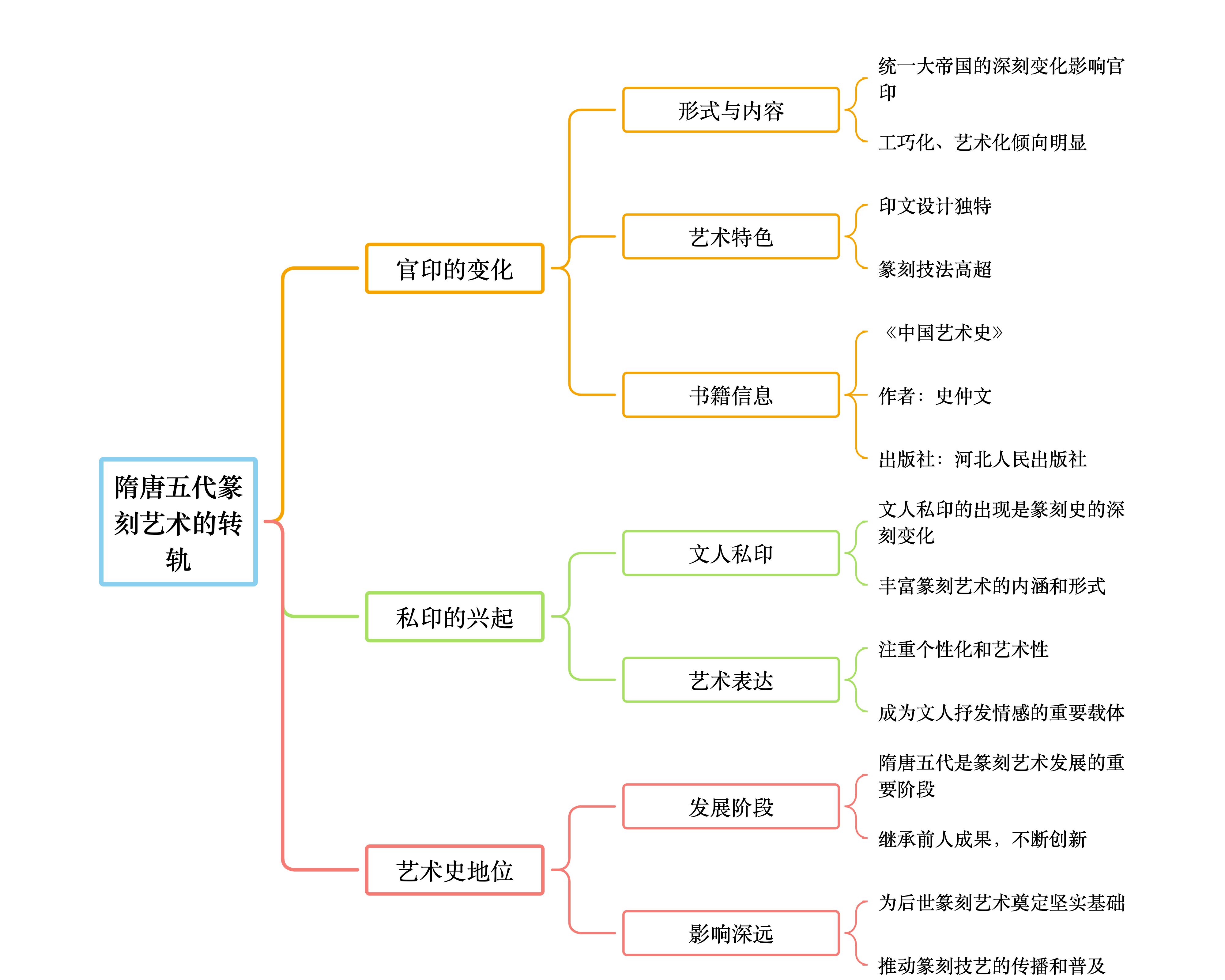 1200过夜10小时是否构成仙人跳，法律与道德的边界探讨解析