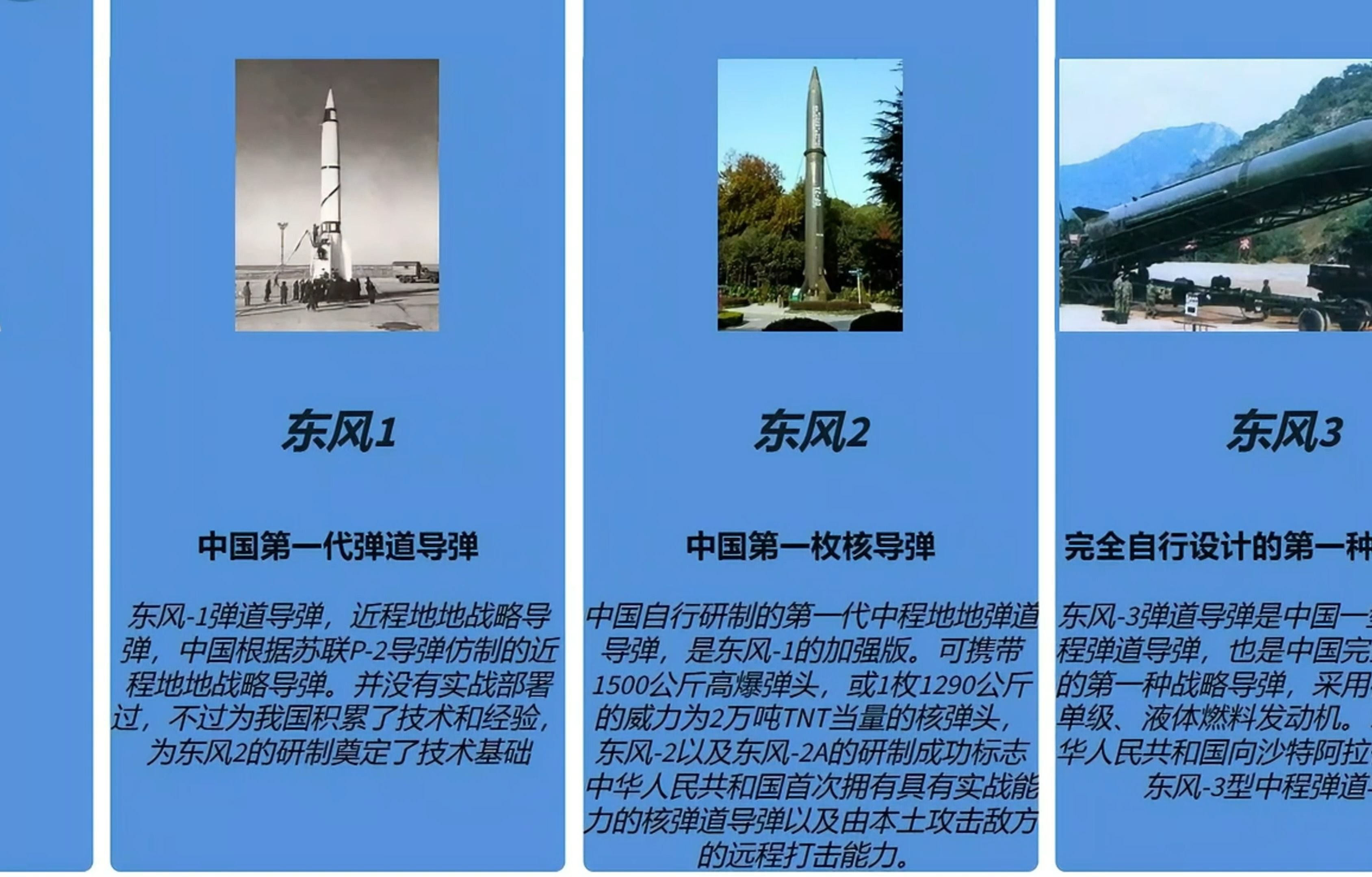 战略弹道导弹发展现状 陆基机动导弹生存能力解析