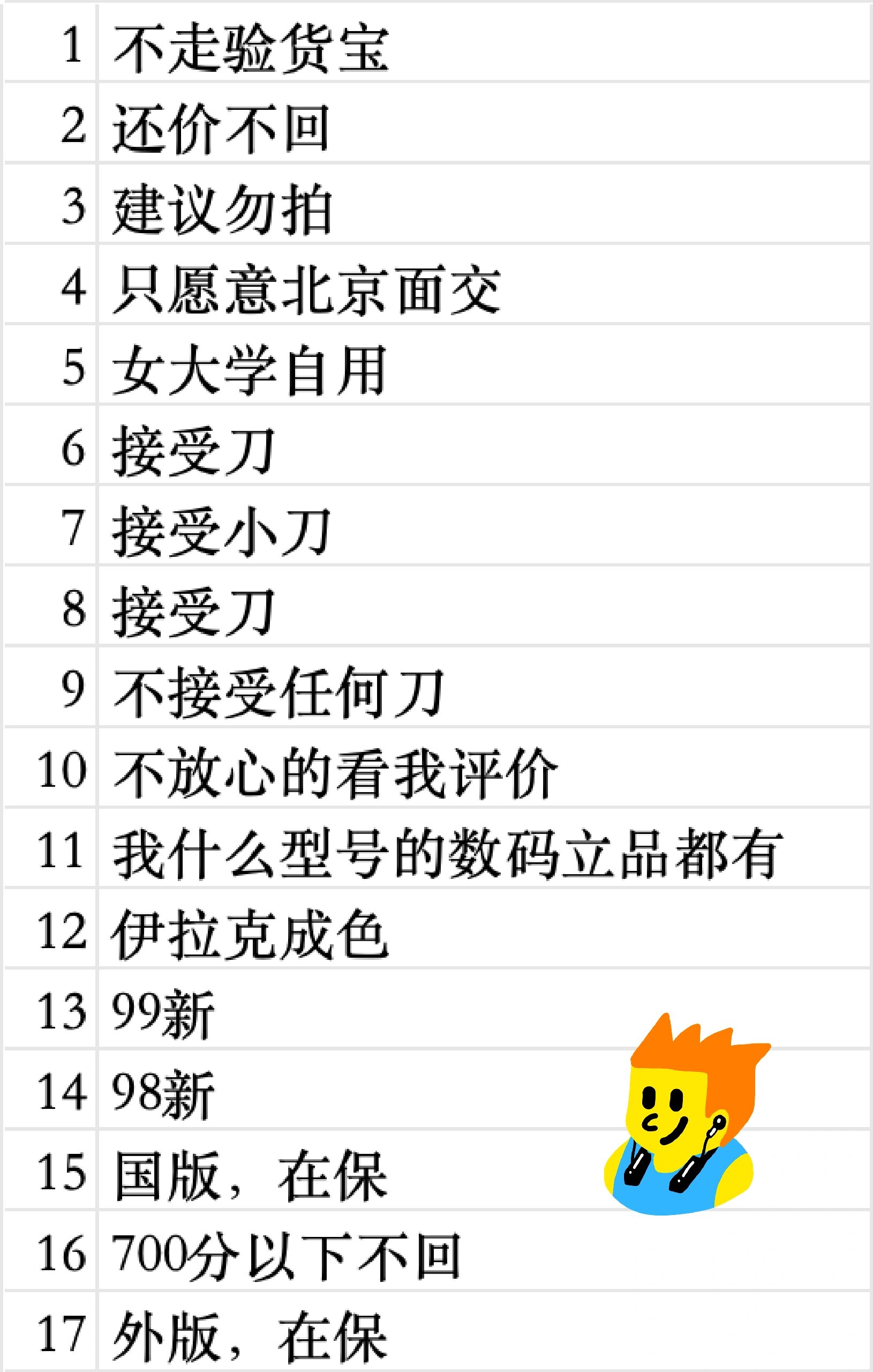 咸鱼暗语解码指南,揭秘二手交易中的江湖密语
