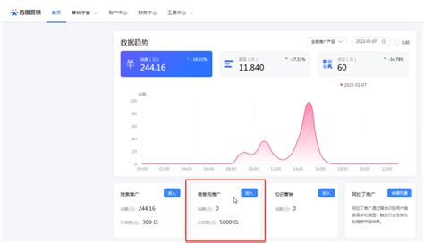 QQ上700元4小时不限次数的真相,揭秘线上服务背后的消费逻辑